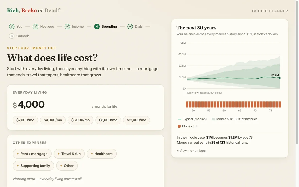 Screenshot of Rich, Broke or Dead?