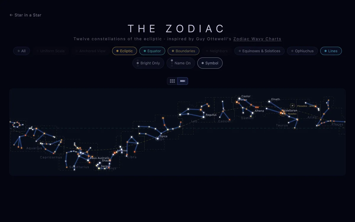 Screenshot of Zodiac Constellations